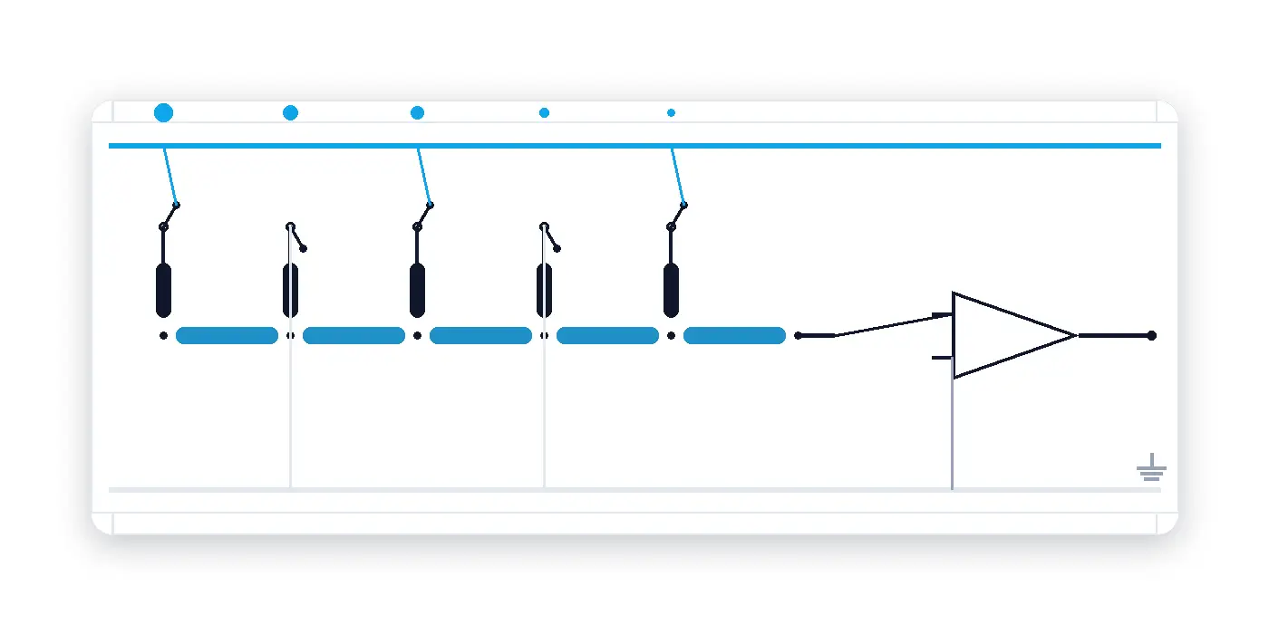R-2R ladder DAC: bit switches select Vref or ground; binary-weighted branches sum at a node and are buffered to the output.